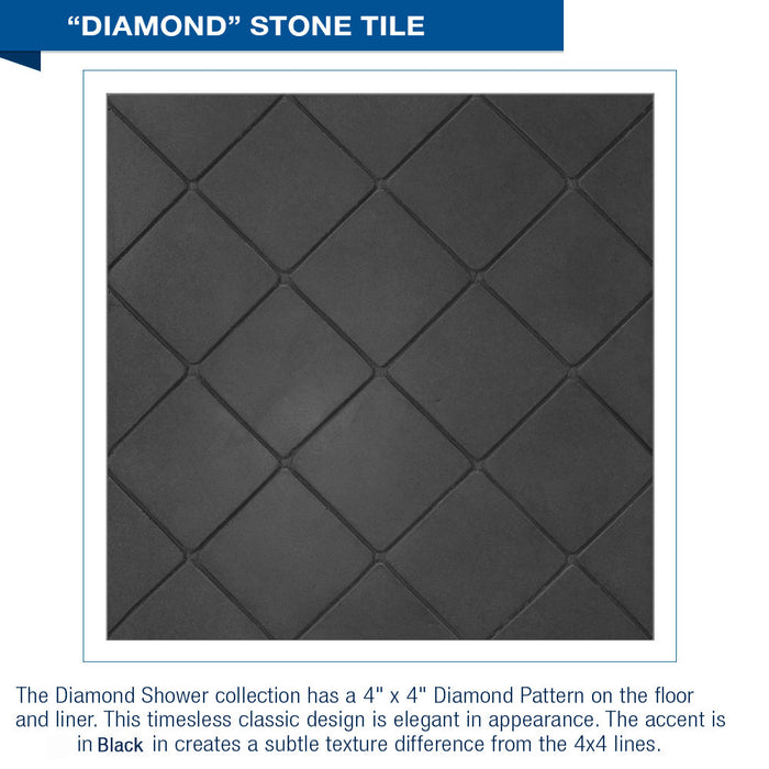 American Bath Factory Diamond Wet Cement 60" Alcove Stone Shower Enclosure Kit