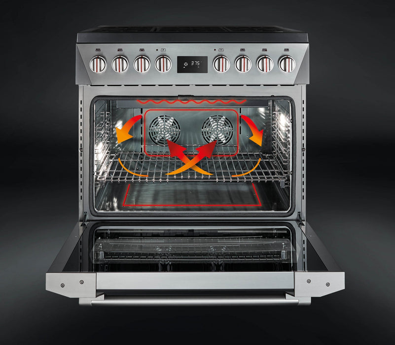 Forza 36-Inch Professional Dual Fuel Range FR366DF